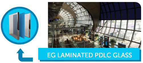 Edge Glaze Laminated PDLC Glass